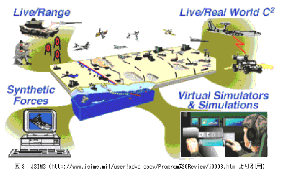 eLXg {bNX:  }3@JSIMS (http://www.jsims.mil/user!advo cacy/Program%20Review/j0008.htm p)