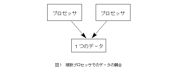 eLXg {bNX:  
}1@vZbTł̃f|^̋

