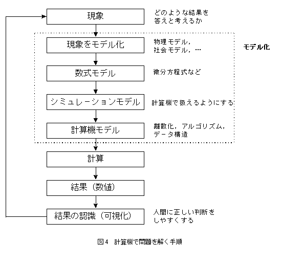 eLXg {bNX:  
}4@vZ@Ŗ菇
