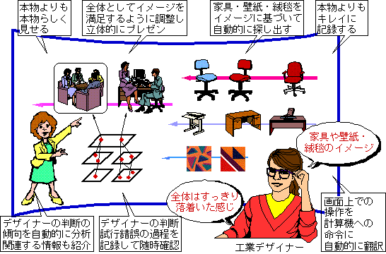 無題ドキュメント