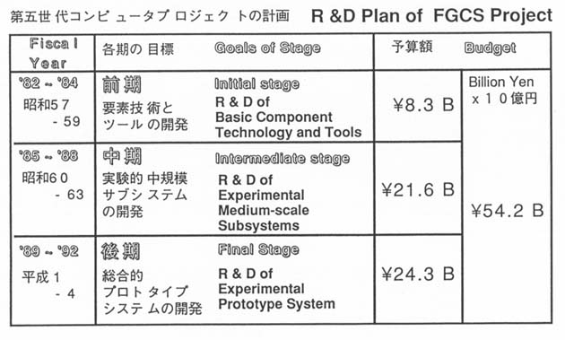P.2 Figure 1