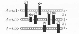 P.106 Figure 2