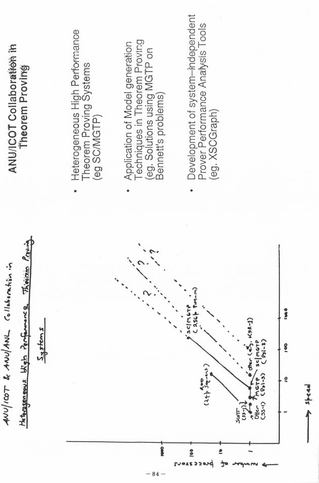 Final Evaluation Report P.84