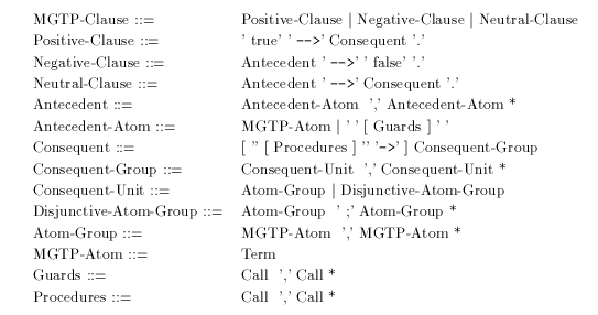 Image : syntax