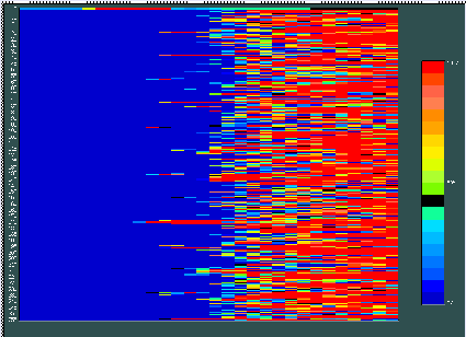 Image of run time monitor of parallel
inference machine