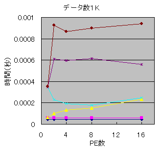 ǡ1K