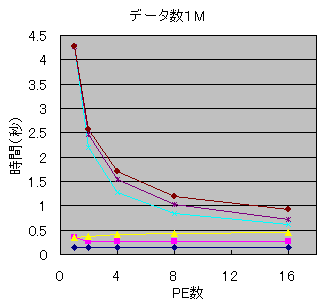 ǡ1M