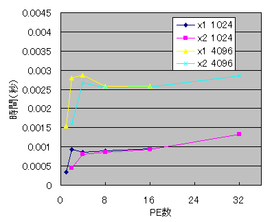 ǡ1K4K