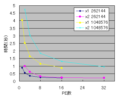 ǡ256K1M