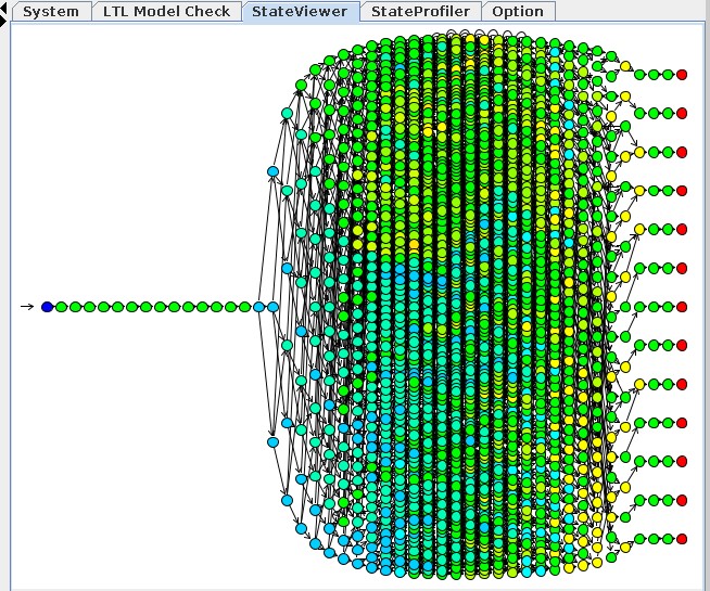 Concurrent_image