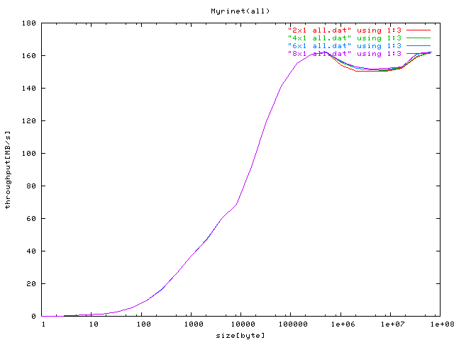 $B%9%k!<%W%C%H(B($BA4$F(B)$B!'A4BN(B