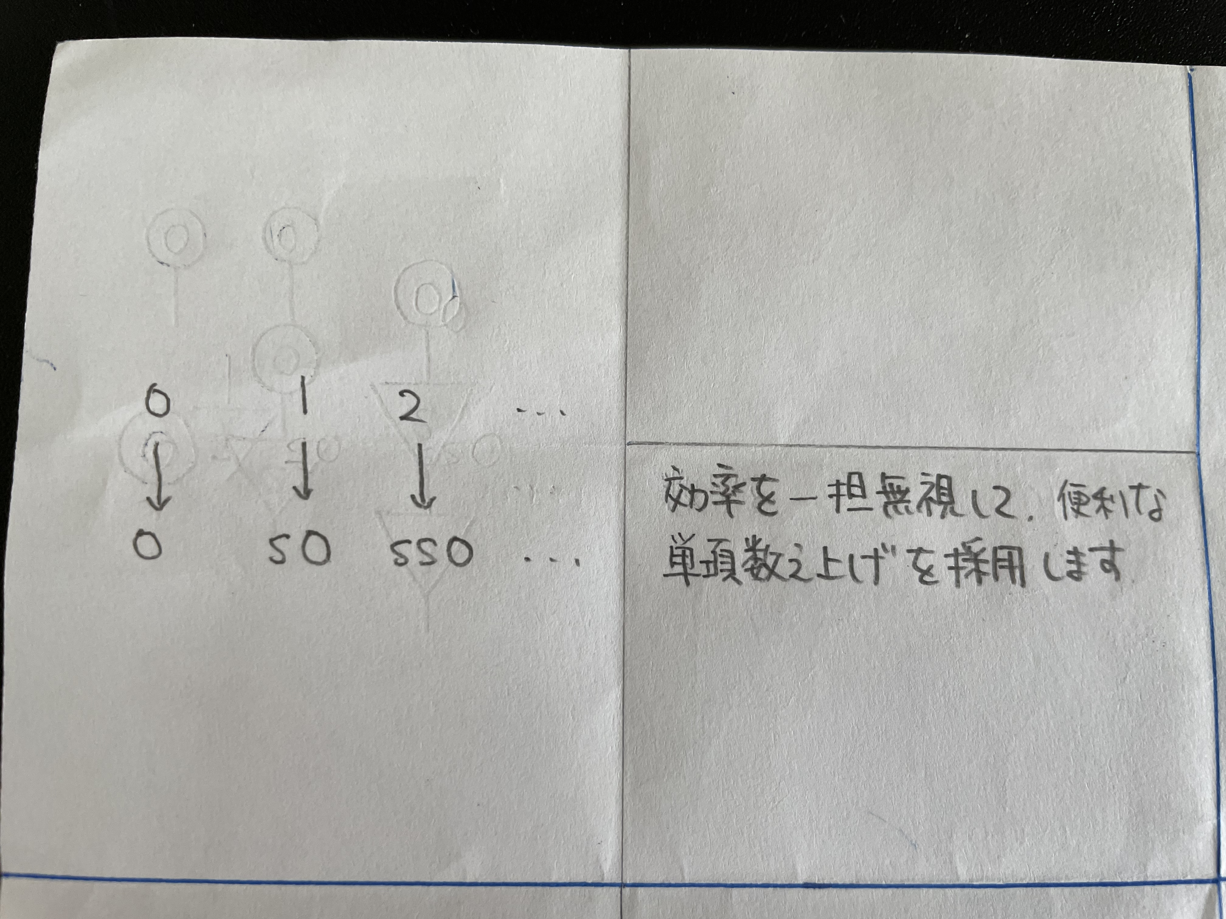 ページ1