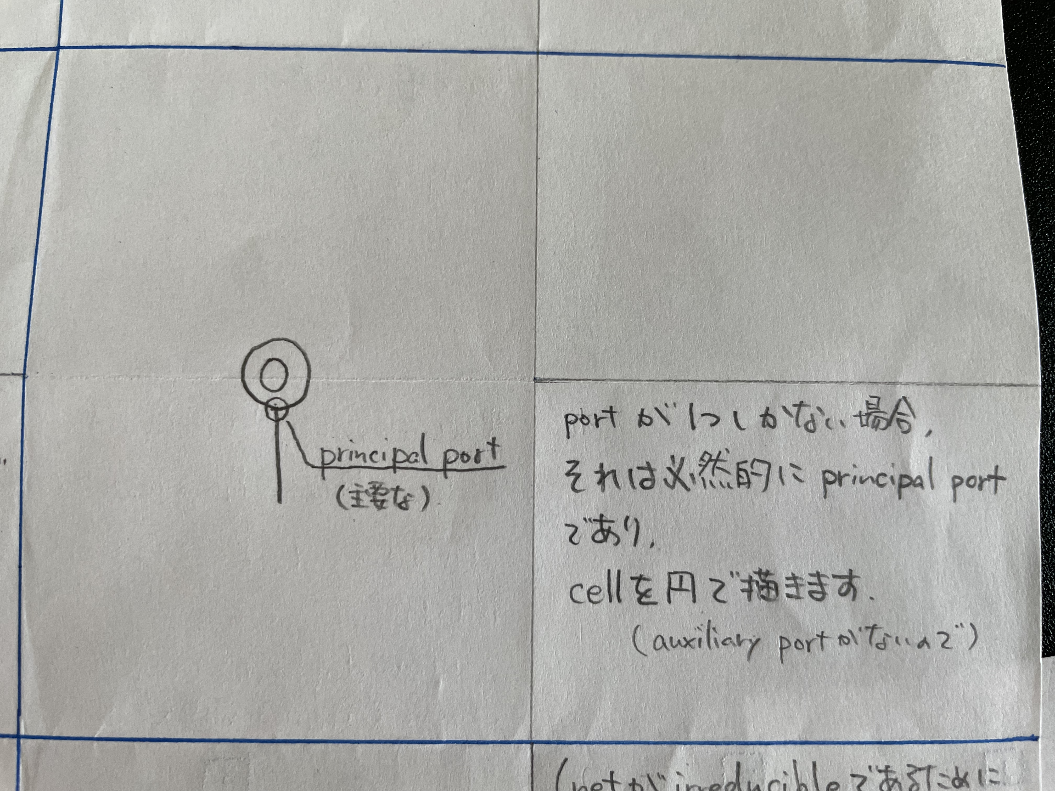 ページ4