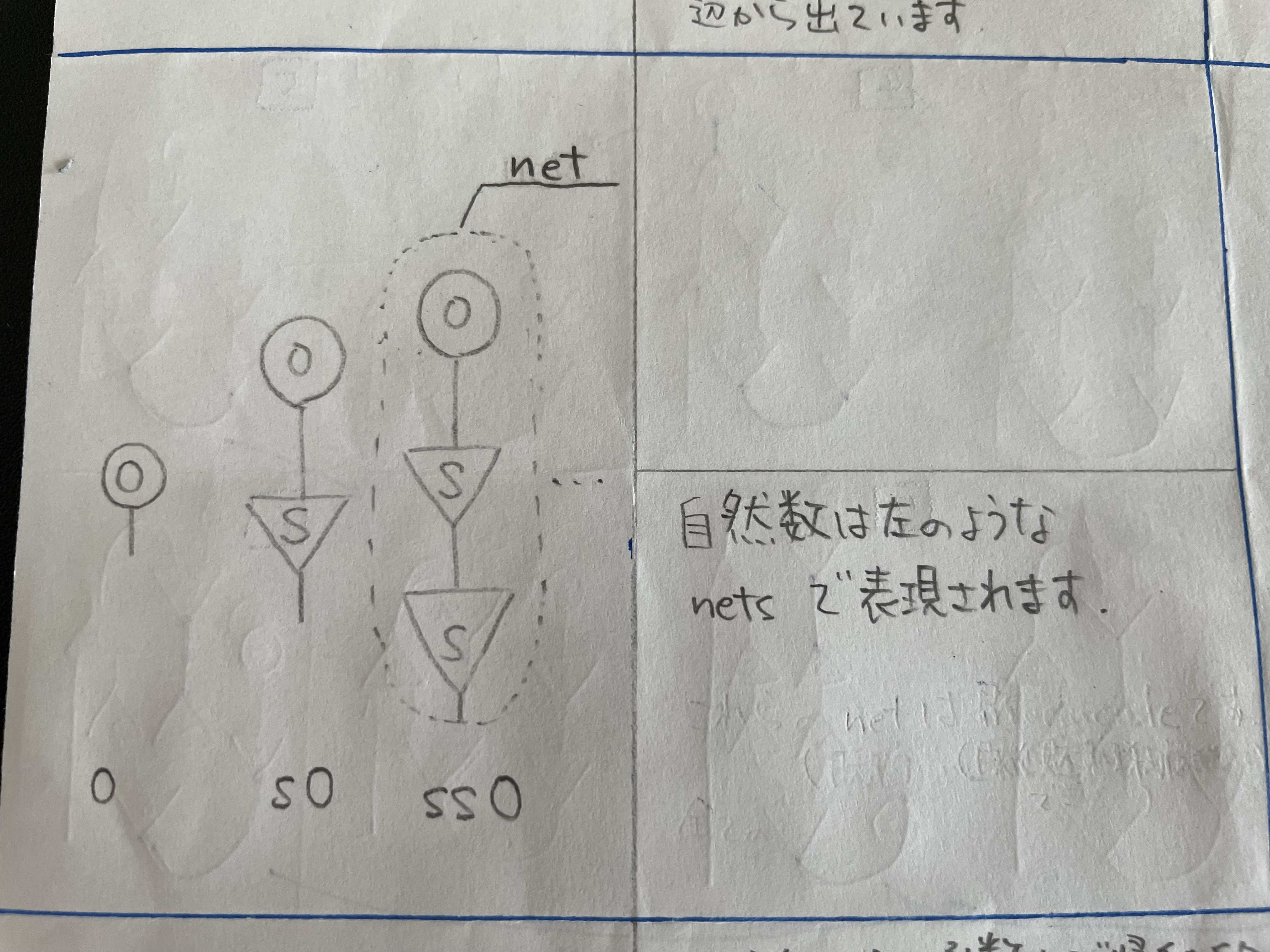 ページ5