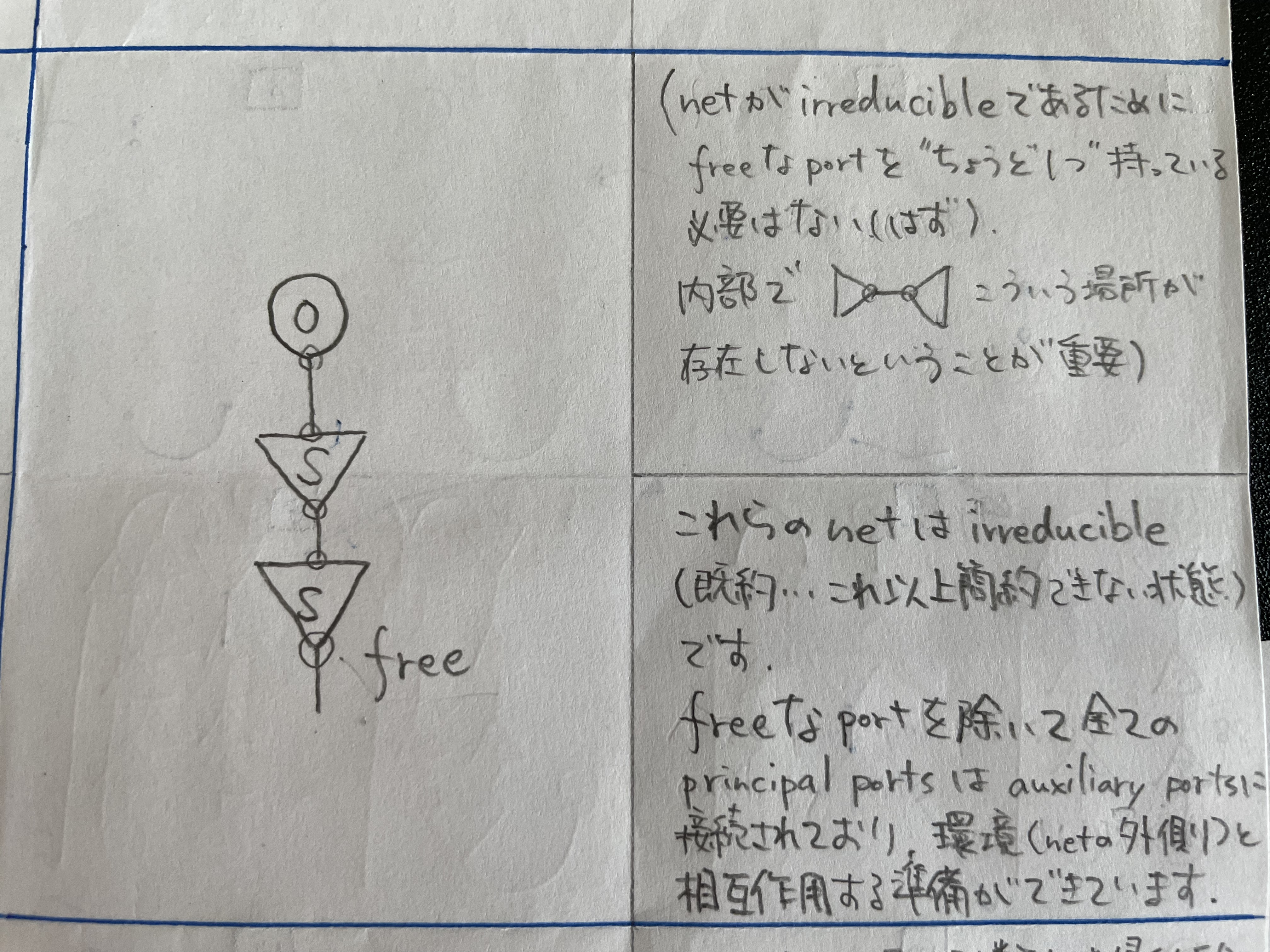 ページ6