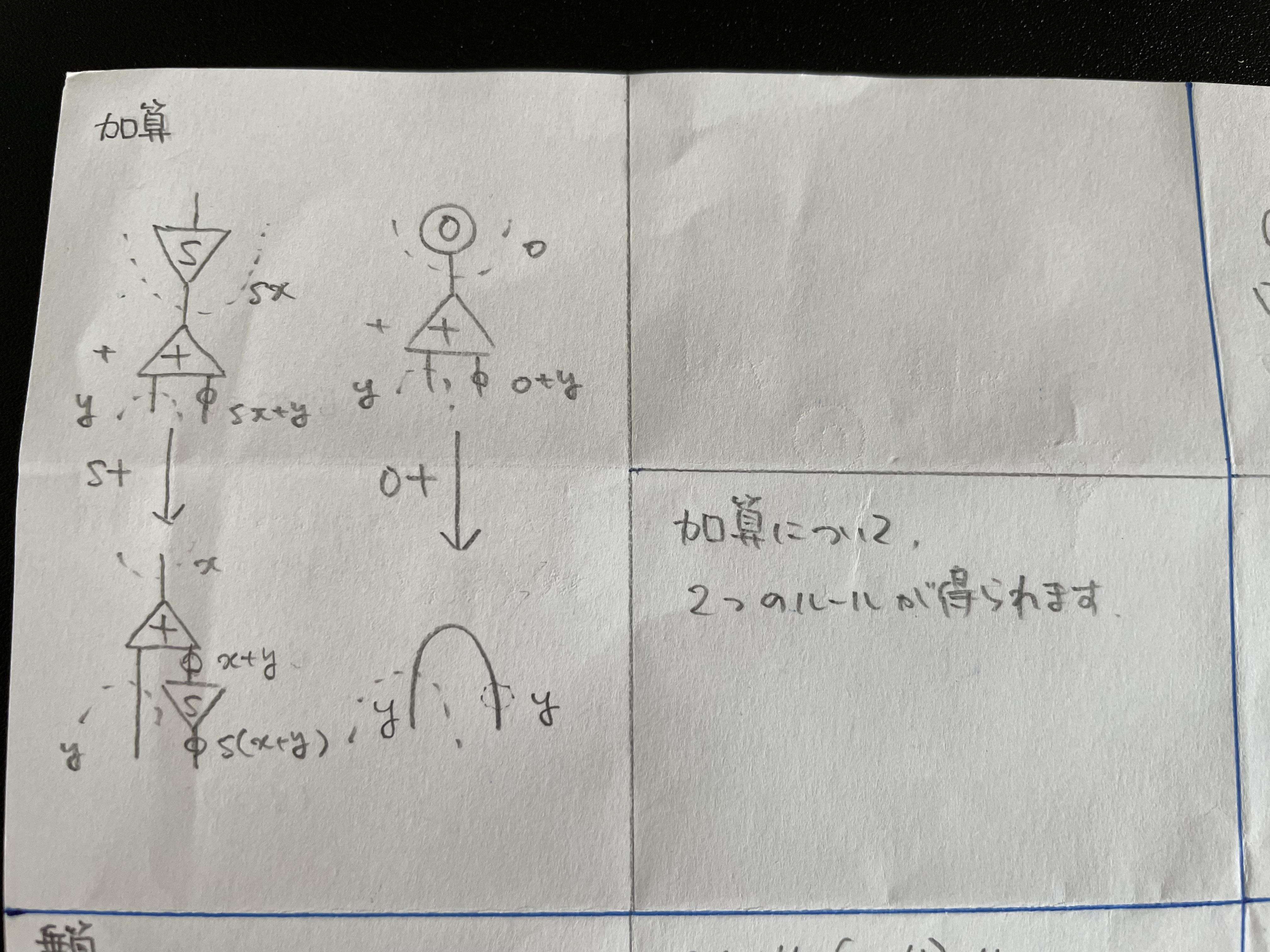 ページ8