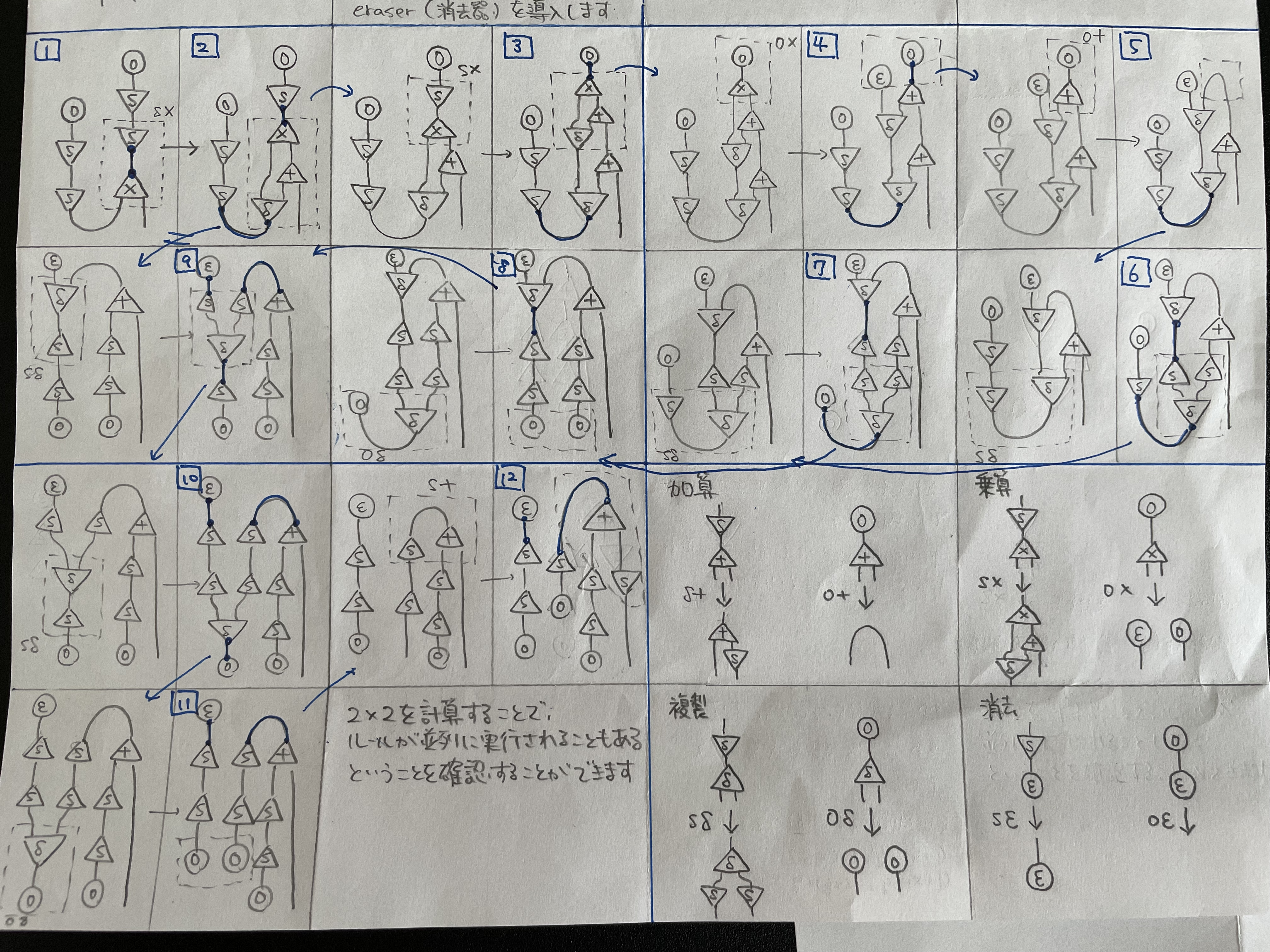 ページ12