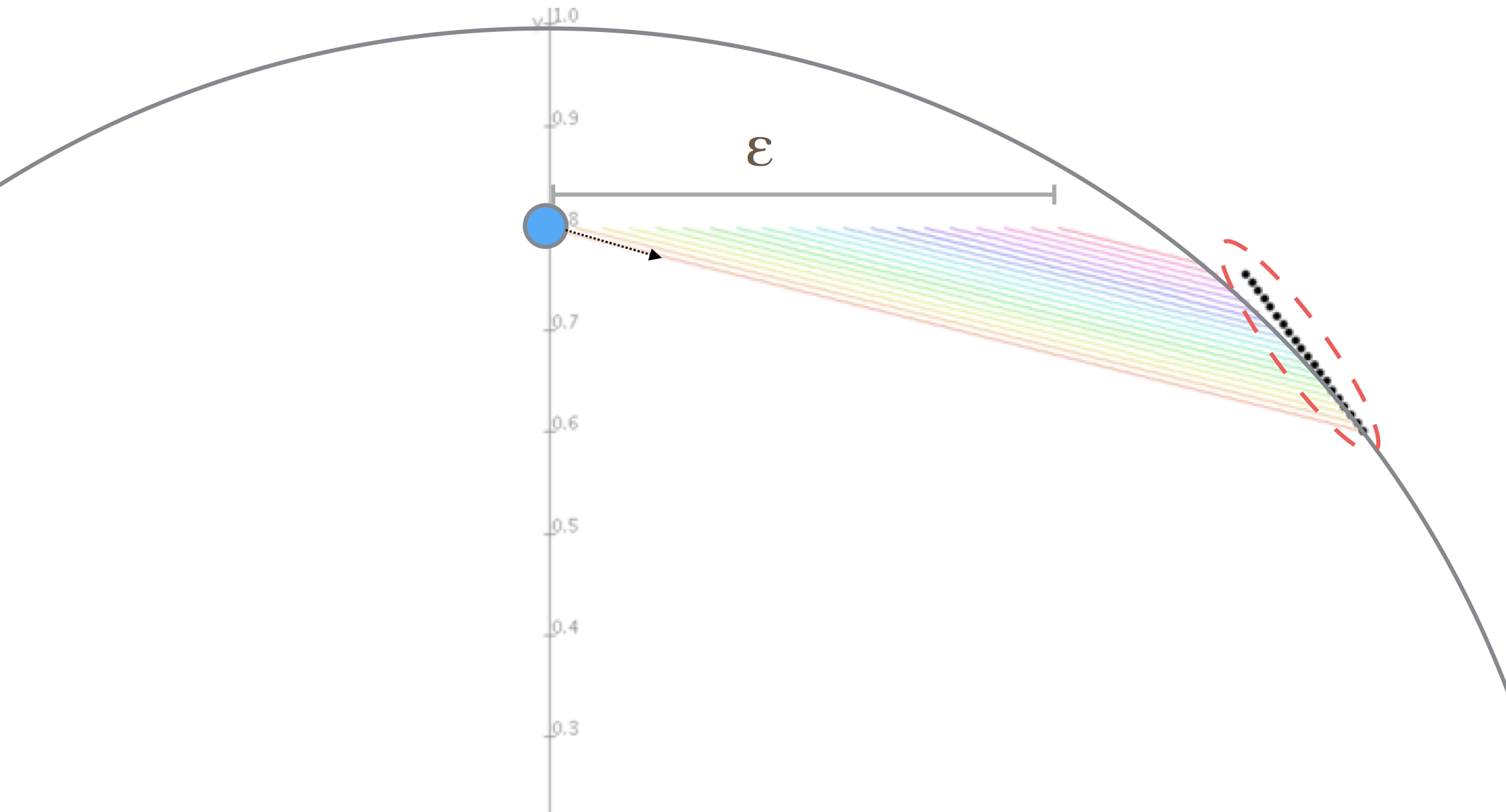 circle_problem.png