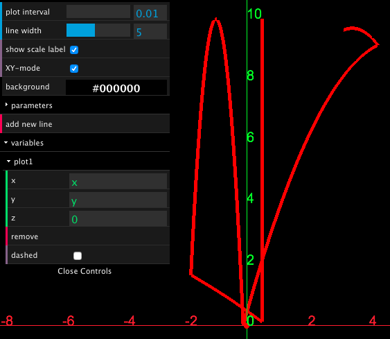 Bouncing_Paticle_on_a_Curve.png