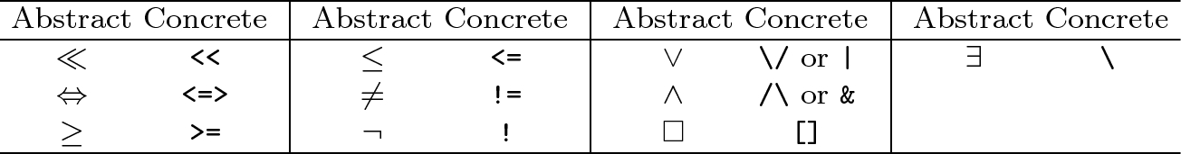 HydLa-symbols.png