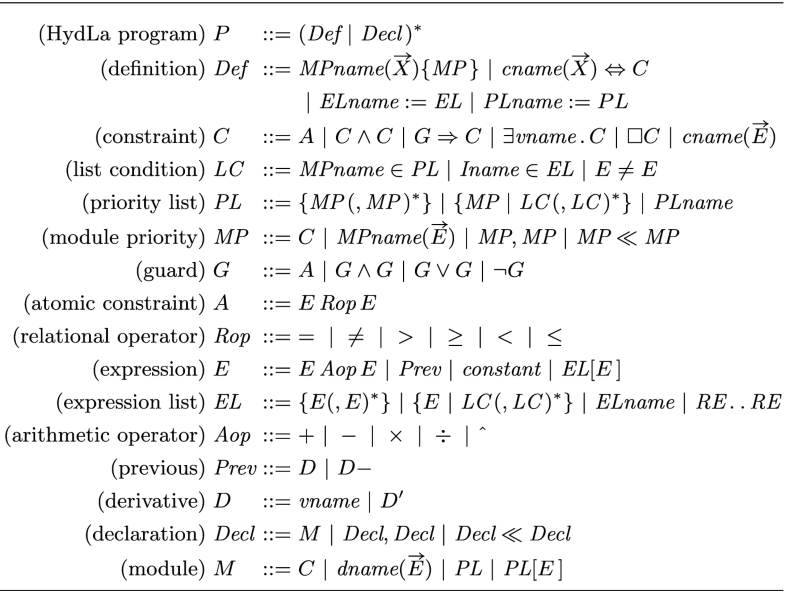 HydLa-syntax.png